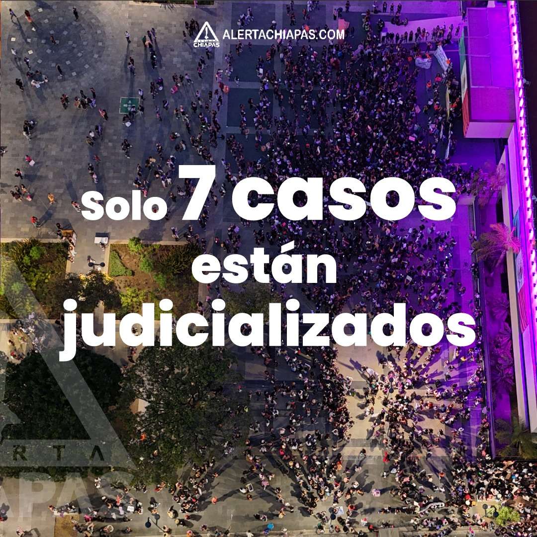 e81dbb20 5843 4fa8 baa1 2f0ea6f78901 Chiapas rompió récord de feminicidios en 2024; solo 7 casos judicializados